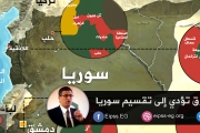 كل الطرق تؤدي إلى تقسيم سوريا