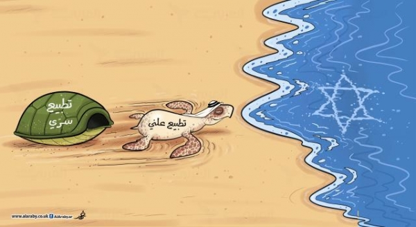 حرث العقل العربي لصالح الكيان الصهيوني