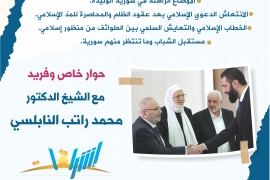 حوار خاص مع الشيخ الدكتور محمد راتب النابلسي